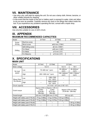 Page 17- 17 -
VII.  MAINTENANCE ●Use only a dry, soft cloth for wiping the unit. Do not use a damp cloth, thinner, benzine, or 
other volatile solvents for cleaning.
 ●In the event that the inside of the tool or battery pack is exposed to water, drain and allow 
to dry as soon as possible. Carefully remove any dust or iron filings that collect inside the 
tool. If you experience any problems operating the tool, consult with a repair shop.
VIII.  ACCESSORIES
Use only bits suitable for size of drill’s chuck.
IX....