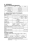 Page 33- 33 -
IX.  APPENDICE
CAPACITES MAXIMUM RECOMMANDEES
ModèleEY7441EY7940EY74A1
Vissage   de vis Vis pour machine
M5
Vis à bois ø6,8 mm (17/64”)
Vis auto perçante ø6 mm (15/64”)
Perçage Pour le bois
ø35 mm (1-3/8”)
Pour le métal ø13 mm (1/2”)
Pour la maçonnerie–ø13 mm (1/2”) –
X.  CARACTERISTIQUES TECHNIQUES
UNITE PRINCIPALE
Modèle EY7441 EY7940 EY74A1
Tension du moteur 14,4 V14,4 V18 V
Vitesse sans  charge Bas
70~400 min
-1 (t/mn)50~480min-1 
(t/mn) 80~600min-1 
(t/mn)
Haut 200~1400 min
-1...