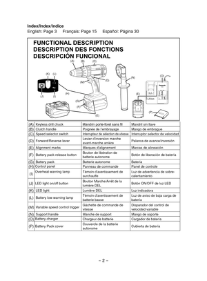Page 2- 2 - 
(A)Keyless drill chuckMandrin porte-foret sans fil Mandril sin llave
(B)Clutch handlePoignée de l’embrayage Mango de embrague
(C)Speed selector switchInterrupteur de sélection de vitesseInterruptor selector de velocidad
(D)Forward/Reverse leverLevier d’inversion marche 
avant-marche arrière Palanca de avance/inversión
(E)Alignment marks
Marques d’alignement Marcas de alineación
(F)Battery pack release buttonBouton de libération de 
batterie autonome Botón de liberación de batería
(G)Battery pack...