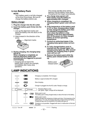 Page 12- 12 - 
Li-ion Battery Pack
NOTE:Your battery pack is not fully charged 
at the time of purchase. Be sure to 
charge the battery before use.
Battery charger
1. Plug the charger into the AC outlet.
2.  Insert the battery pack firmly into the 
charger.
1. Line up the alignment marks and 
place the battery onto the dock on the 
charger.
2.  Slide forward in the direction of the 
arrow.
Alignment marks
3. During charging, the charging lamp 
will be lit.
When charging is completed, an 
internal electronic...