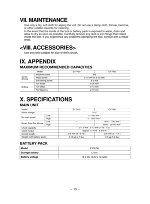 Page 13- 13 -  
VII. MAINTENANCE
Use only a dry, soft cloth for wiping the unit. Do not use a damp cloth, thinner, benzine, 
or other volatile solvents for cleaning.
In the event that the inside of the tool or battery pack is exposed to w\
ater, drain and 
allow to dry as soon as possible. Carefully remove any dust or iron fili\
ngs that collect 
inside the tool. If you experience any problems operating the tool, cons\
ult with a repair 
shop.

Use only bits suitable for size of drill's chuck.
IX. APPENDIX...