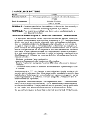 Page 29- 29 -  
CHARGEUR DE BATTERIE
ModèleEY0L81
Puissance nominale
Voir la plaque signalétique se trouvant sur le côté inférieur\
 du chargeur.
Durée de chargement
EY9L50
Utilisable: 50 minutes Plein: 65 minutes
REMARQUE: Ce tableau peut inclure des modèles non disponibles dans votre rég\
ion. 
Veuillez vous reporter au catalogue général le plus récent.
REMARQUE:  Pour obtenir le nom et l'adresse du revendeur, veuillez consulter la 
carte de garantie incluse.
Déclaration sur le brouillage de la Commission...