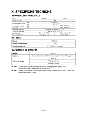 Page 43- 43 -  
X. SPECIFICHE TECNICHE
APPARECCHIO PRINCIPALE
ModeloEY7450
EY7950
Voltaje del motor 18 V
Sin velocidad de carga Baja
0 - 430 min-1
Alta 0 - 1650 min-1
Velocidad de soplado 
por minuto Baja
---
1800 - 7740 min-1
Alta ---
6840 - 29700 min-1
Capacidad de broca ø 1,5 mm - ø 13 mm (1/16 - 1/2)
Torsión de embrague Approx 1,0 N·m - 6,9 N·m
Longitud total 218 mm (8 - 9/16")
235 mm (9 - 1/4”)
Peso (con batería) 2,15 k
 (4,7 lbs)2,3 k (5,0 lbs)
BATERÍA
Modelo EY9L50
Batería de almacenaje Li-ión...