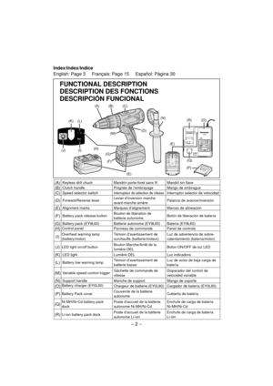 Page 2- 2 - 
(A)Keyless drill chuckMandrin porte-foret sans ﬁ l Mandril sin llave
(B)Clutch handle Poignée de l’embrayage Mango de embrague
(C)Speed selector switchInterrupteur de sélection de vitesseInterruptor selector de velocidad
(D)Forward/Reverse lever Levier d’inversion marche 
avant-marche arrière Palanca de avance/inversión
(E)Alignment marks
Marques d’alignement Marcas de alineación
(F)Battery pack release buttonBouton de libération de 
batterie autonome Botón de liberación de batería
(G)Battery pack...