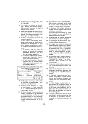 Page 19- 19 -  
  4)  N’exposez pas le chargeur à la pluie ou à la neige.
  5)  Pour réduire les risques de domma- ges à la fiche et au cordon secteur, 
débranchez le chargeur en tirant la 
fiche et non le cordon.
  6)  Veillez à acheminer le cordon de fa- çon que personne ne risque de le 
piétiner, de trébucher dessus, d’en-
dommager ou d’étirer le cordon.
  7)  N’utilisez une rallonge quen cas de  nécessité absolue.
  Si vous utilisez une rallonge inadé- quate, vous risquez de causer un in-
cendie ou une...