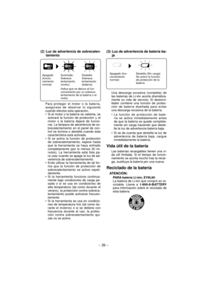 Page 39- 39 -  
(2)  Luz de advertencia de sobrecalen-tamiento
Apagado 
(funcio-
namiento 
normal)Iluminado:
Sobreca-
lentamiento 
(motor) Destella:
Sobreca-
lentamiento 
(batería)
Indica que se detuvo el fun-
cionamiento por un sobreca-
lentamiento de la batería o el 
motor.
Para proteger el motor o la batería, 
asegúrese de observar lo siguiente 
cuando efectúe esta operación. Si el motor o la batería se calienta, se 
activará la función de protección y el 
motor o la batería dejará de funcio-
nar. La lámpara...