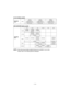 Page 14- 14 - 
[Li-ion battery pack]
Charging 
time
3 Ah14.4 V
21.6 V28.8 V
EY9L40Usable: 35 min.
Full: 50 min.
EY9L60Usable: 45 min.
Full: 60 min.
EY9L80Usable: 55 min.
Full: 70 min.
[Ni-Cd/Ni-MH battery pack]
Charging 
time 7.2 V 9.6 V 12 V 15.6 V 18 V 24 V
1.2 Ah EY9065
EY9066
EY9080
EY9086EY9001
EY9006
20 min.
1.7 Ah EY9180
EY9182
EY9101
EY910325 min.
2 Ah
EY9168 EY9188 EY9106
EY9107
EY9108EY9136
EY9116
EY9117
30 min.60 min.
3 Ah EY9200 EY9230 EY921045 min.90 min.
3.5 Ah EY9201 EY9231 EY925155 min.65 min....