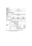 Page 43- 43 -  
BATERÍA
ModeloEY9L60
Batería de almace-
naje Batería Li-ión
Tensión de batería 21,6 V CC (3.6 V × 6 celdas)
Capacidad 3 Ah
CARGADOR DE BATERÍA
ModeloEY0L80
Régimen Vea la placa de especificaciones en la parte inferior del cargador.
Peso 0,95 k
 (2,1 lbs)
[Batería de Li-ión]
Tiempo de 
carga3 Ah14,4 V
21,6 V28,8 V
EY9L40Utilizable: 35 min.
Completa: 50 min.
EY9L60
Utilizable: 45 min.
Completa: 60 min.
EY9L80
Utilizable: 55 min.
Completa: 70 min.
[Batería Ni-MH/Ni-Cd]
Tiempo de 
carga 7,2 V 9,6 V...