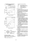 Page 27
- 7 - 

Conditions de serrage des boulons
0,50,01,01,52,03,02,5
M10
M8
M12
49,0(500)
98,0 (1000)
147,0 (1500)
Couple de serrage
Temps de serrage (s)
M8, M10 x 35 mm. M1 x 45 mm
Boulon haute résistance
  (Taille des boulons: millimètres)
0,50,01,01,52,03,02,5
M16
M12
M14
M10
49,0 (500)
98,0 (1000)
147,0(1500)
196,0 (2000)
Couple de serrage
Temps de serrage (s)
M10 x 35 mm. M1
, M14, M16 x 45 mm 
Boulon standard
Boulon
Ecrou
Rondelle
Tôle d’acier de 10 mm (3/8") d’épaisseur
Rondelle...