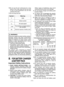 Page 5
- 5 -  

10) Do  not  use  the  tool  continuously  for  a  long period  of  time.  Stop  using  the  tool  from  time to  time  to  avoid  temperature  rise  and  heat overload of the motor.
11) Do not drop the tool.
Symbol Meaning
VVolts
Direct current
n0No load speed
…/minRevolutions or reciprocations per minutes
AhElectrical capacity of battery pack
 WARNING! 
Some dust created by power sanding, sawing, grinding,  drilling,  and  other  construction activities  contains  chemicals  known  to  the...