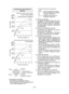 Page 42
- 4 - 

Condiciones de apriete de pernos
0,50,01,01,52,03,02,5
M16
M12
M14
M10
49,0 (500)
98,0 (1000)
147,0(1500)
196,0 (2000)
Par de apriete
Tiempo de apriete (s.)
M8, M10 x 35 mm. M1 x 45 mm
Perno de alta ductilidad
  (Tamaño de perno: Milímetros)
0,50,01,01,52,03,02,5
M16
M12
M14
M10
49,0 (500)
98,0 (1000)
147,0(1500)
196,0 (2000)
Par de apriete
Tiempo de apriete (s.)
M10 x 35 mm. M1
, M14, M16 x 45 mm 
Perno estándar
Perno
Tuerca
Arandela
Placa de acerogrosor 10 mm (3/8")...