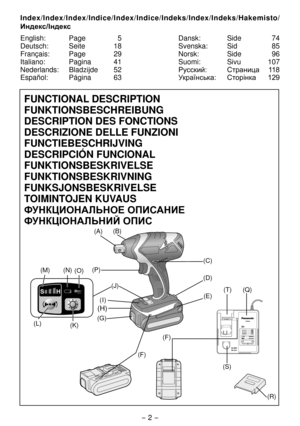 Page 2-  - 
Index/Index/Index/Indice/Index/Indice/Indeks/Index/Indeks/Hakemisto/
Индекс/Індекс
English:  Page  5
Deutsch:  Seite  18
Français:  Page 9
Italiano:  Pagina  41
Nederlands:  Bladzijde  5
Español:  Página  63
FUNCTIONAL DESCRIPTION
FUNKTIONSBESCHREIBUNG
DESCRIPTION DES FONCTIONS
DESCRIZIONE DELLE FUNZIONI
FUNCTIEBESCHRIJVING
DESCRIPCIÓN FUNCIONAL
FUNKTIONSBESKRIVELSE
FUNKTIONSBESKRIVNING
FUNKSJONSBESKRIVELSE
TOIMINTOJEN KUVAUS 
ФУНКЦИОНАЛЬНОЕ ОПИСАНИЕ
ФУНКЦIОНАЛЬНИЙ ОПИС
Dansk:  Side...
