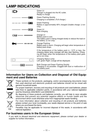 Page 11- 11  -  
LAMP INDICATIONS
Green Lit
Charger is plugged into the AC outlet.
Ready to charge.
Green Flashing Quickly
Charging is completed. (Full charge.)
Green Flashing
Battery is approximately 80% charged (Usable charge. Li-ion 
only).
Green Lit
Now charging
Orange Lit
Battery pack is cool.
The battery pack is being charged slowly to reduce the load on 
the battery. (Li-ion only)
Orange Flashing
Battery pack is warm. Charging will begin when temperature of 
battery pack drops.
If the temperature of the...