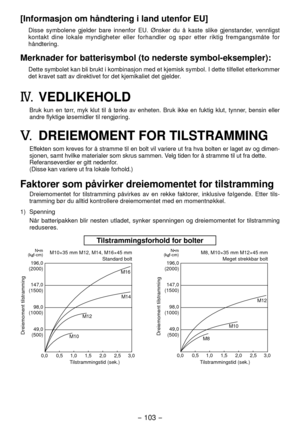 Page 103- 103 -  
[Informasjon om håndtering i land utenfor EU]
Disse symbolene gjelder bare innenfor EU. Ønsker du å kaste slike gjenstander, vennligst 
kontakt dine lokale myndigheter eller forhandler og spør etter riktig\
 fremgangsmåte for 
håndtering.
Merknader for batterisymbol (to nederste symbol-eksempler):
Dette symbolet kan bli brukt i kombinasjon med et kjemisk symbol. I dette tilfellet etterkommer 
det kravet satt av direktivet for det kjemikaliet det gjelder.
IV. VEDLIKEHOLD
Bruk kun en tørr, myk...