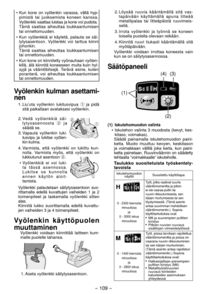Page 109- 109 -  
• Kun kone on vyölenkin varassa, vältä hyp-
pimistä tai juoksemista koneen kanssa. 
Vyölenkki saattaa luistaa ja kone voi pudota.
  Tämä saattaa aiheuttaa loukkaant umisen 
tai onnettomuuden.
•  Kun vyölenkkiä ei käytetä, palauta se säi -
lytysasentoon. Vyölenkki voi tarttua kiinni 
johonkin.
  Tämä saattaa aiheuttaa loukkaantumisen 
tai onnettomuuden.
• 
Kun kone on kiinnitetty vyönauhaan vyölen -
killä, älä kiinnitä koneeseen muita kuin hyl -
syjä ja vääntöbitsejä. Terävä esine, kuten...