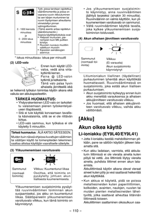 Page 110- 110 - 
S
Työt, joissa tarvitaan rajoitettua 
vääntömomenttia ja joissa on 
vaarana ruuvin rikkoutuminen 
tai sen kärjen murtuminen tai 
ruuvin löystymisen aiheuttama 
viimeistellyn pinnan 
vahingoittuminen.
(Tämä asento antaa rajoitetun 
vääntömomentin.)
Sopivia käyttötarkoituksia ovat:
  Helposti murtuvien, pie-nempien kuin M6 pulttien 
kiristys
  Ruuvien ruuvaus muottiin valettuun muoviin
  Kipsisten seinälevyjen asennus
0 - 1000 kierrosta 
minuutissa ja 
0 - 000 iskua  minuutissa
* iskua...