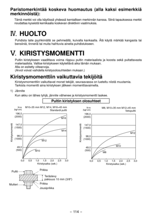 Page 114- 114 - 
Paristomerkintää koskeva huomautus (alla kaksi esimerkkiä 
merkinnöistä):
Tämä merkki voi olla käytössä yhdessä kemiallisen merk\
innän kanssa. Siinä tapauksessa merkki 
noudattaa kyseistä kemikaalia koskevan direktiivin vaatimuksia.
IV. HUOLTO
Puhdista laite pyyhkimällä se pehmeällä, kuivalla kankaalla.\
 Älä käytä märkää kangasta tai 
bensiiniä, tinneriä tai muita haihtuvia aineita puhdistukseen.
V.	KIRISTYSMOMENTTI
Pultin kiristykseen vaadittava voima riippuu pultin materiaalista ja koosta...