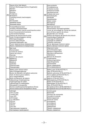 Page 3- 3 -  
(A)
Square drive (ball detent)
Vierkant-Werkzeugaufnahme (Kugelraste)
Mandrin
Mandrino
Boorkop
Portabroca
Borepatron
Fyrkantig drivbult (med kulspärr)
Chuck
Kiinnityslaite
Зажимной	патрон
Затискний	 патрон
(B)
Nose protector
Frontabdeckung
Protection du bec
Protezione frontale
Neusbeschermer
Protector del morro
Næsebeskytter
Nosskydd
Nesebeskytter
Kärjen suojus
Респиратор
Респіратор
(C)
Forward/Reverse lever
Vorwärts-/Rückwärtshebel
Levier d’inversion marche avant/marche arrière
Leva di...