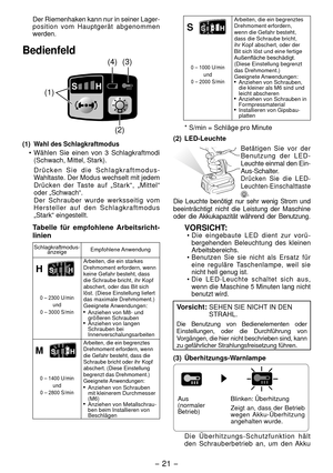Page 21- 1 -  
Der Riemenhaken kann nur in seiner Lager-
position vom Hauptgerät abgenommen 
werden.
Bedienfeld
(1)
()
(4) (3)
(1)  Wahl des Schlagkraftmodus
 
Wählen Sie einen von 3 Schlagkraftmodi 
(Schwach, Mittel, Stark).
  Drücken Sie die Schlagkraftmodus-
Wahltaste. Der Modus wechselt mit jedem 
Drücken der Taste auf „Stark“, „Mittel“ 
oder „Schwach“.
Der Schrauber wurde werksseitig vom 
Hersteller auf den Schlagkraftmodus 
„Stark“ eingestellt.
Tabelle für empfohlene Arbeitsricht -
linien...