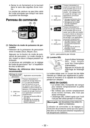 Page 32- 3 - 
4. Serrez la vis fermement en la tournant 
dans le sens des aiguilles d’une mon -
tre.
Le crochet de ceinture ne peut être retiré 
de l’unité principale que lorsqu’il est dans 
sa position de stockage.
Panneau de commande
(1)
()
(4) (3)
(1) 
Sélection du mode de puissance de per -
cussion
  Sélection de la puissance de percussion 
entre 3 modes (Doux, Moyen, Dur).
Appuyez sur le bouton du mode de puis -
sance de percussion. Le mode change à 
dur, moyen ou doux à chaque pression sur 
le...