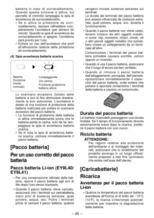 Page 45- 45 -  
b a t t e r i a   i n   c a s o   d i   s u r r i s c a l d a m e n t o . 
Quando  questa  funzione  è  attiva,  sul 
pannello  di  controllo  lampeggia  la  spia  di 
avvertenza da surriscaldamento.
•
  S e   s i   a t t i v a   l a   p r o t e z i o n e   d a   s u r r i -
scaldamento,  lasciare  raffreddare  com-
pletamente  l’avvitatore  (per  almeno  30 
minuti). Quando la spia di avvertenza da 
surriscaldamento  si  spegne,  l’avvitatore 
sarà pronto per l’uso.
•

  Evitare  un  uso...