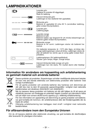 Page 91- 91 -  
LAMPINDIKATIONER
Lysande grön
Laddaren är ansluten till vägguttaget.
Redo för laddning.
Intensivt blinkande grön
Laddningen är klar (batteriet helt uppladdat).
Blinkande grön
Batteriet är uppladdat till cirka 80 % (användbar laddning, 
gäller endast litiumjonbatteri).
Lysande grön
Laddning pågår.
Lysande orange
Batteriet är kallt.
Batteriet laddas upp långsamt för att minska belastningen på 
batteriet (gäller endast litiumjonbatteri).
Blinkande orange
Batteriet är för varmt. Laddningen startar...