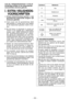 Page 52- 5 - 
Lees de “Veiligheidsadviezen” in het af-
zonderlijke boekje en de onderstaande 
voorschriften alvorens gebruik.
I. EXTRA VEILIGHEIDS-
VOORSCHRIFTEN
1)  Draag oorbescherming wanneer u het 
gereedschap gedurende langere tijd 
achtereen gebruikt.
)  Denk eraan dat dit gereedschap altijd 
gebruiksklaar is zonder dat er een stekker 
in het stopcontact gestoken hoeft te wor -
den.
3)   Bij het boren of schroeven in muren en 
vloeren is het mogelijk dat u elektriciteits-
draden raakt. RAAK...