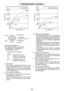 Page 60- 60 - 
Aanhaalmomenten van bouten
M12M14
M16
M10
0,00 ,5 1,0 1,5 2,0 2,5 3,0
196,0(2000)
147,0
(1500)
98,0
(1000)
49,0
(500)
Aanhaaltijd (sec.)
M10×35 mm M1, M14, M16×45 mm
Standaardbout
Aanhaalmoment
N·m
(kgf-cm)
 
0,00 ,5 1,0 1,5 2,0 2,5 3,0
M12
M10
M8
196,0(2000)
147,0
(1500)
98,0
(1000)
49,0
(500)
Aanhaaltijd (sec.)
M8, M10×35 mm M1×45 mm
Hoogwaardige bout
Aanhaalmoment
N·m
(kgf-cm)
 Bout
Moer Onderlegring
Plaatstaal
dikte 10 mm (3/8")
Onderlegring
Veerring 
Aanhaalomstandigheden
• De...