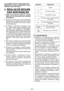 Page 63- 63 -  
Lea el folleto de las “Instrucciones de 
seguridad” y lo que se describe a conti-
nuación, antes de usarlo.
I. REGLAS DE SEGURI-DAD ADICIONALES
1)  Utilice protectores auditivos cuando 
deba usar la herramienta por períodos 
prolongados.
)  Tenga en cuenta que esta herram ienta 
está siempre en estado de funcionamiento, 
dado que no necesita enchufarse a ningu -
na toma eléctrica.
3)  Al taladrar o atornillar en paredes, pisos, 
etc. puede haber cables eléctricos “con 
corriente”. ¡NO TOQUE...