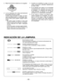 Page 69- 69 -  
.  Meta firmemente la batería en el cargador.
3. La luz indicadora de carga permanecerá 
encendida durante la carga.
  Cuando haya terminado la carga, se a ccio-
nará automáticamente un conmutador elec -
trónico interno para impedir cualquier sobre -
carga.
•  No podrá cargar la batería si ésta está 
todavía caliente (por ejemplo, inmediata-
mente después de haber trabajado 
mucho).
  La luz de espera naranja seguirá deste-
llando hasta que se enfríe la batería. La 
carga comenzará...