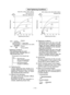 Page 14
- 14 -  

Bolt Tightening Conditions
0.50.01.01.52.03.02.5
M6
M12
M8
M10
50
100
150
N⋅m   (kgf-cm)
Tightening torque
Tightening time (Sec.)
M8, M10 x 35mm. M1 x 45mm
High tensile bolt
  (Bolt size: Millimeters)
 
0.50.01.01.52.03.02.5
M6
M12
M14
M8
M1050
100
150
N⋅m   (kgf-cm)
Tightening torque
Tightening time (Sec.)
M10 x 35mm. M1
, M14, M16 x 45mm 
Standard bolt
Bolt
Nut
Washer
Steel platethickness10 mm (3/8")
Washer
Spring washer
 
Tightening conditions
•  The following bolts are used....