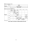 Page 32
- 3 -  

[Batterie autonome Li-ion]
Durée de chargement
Tension14,4 V
3 Ah
EY9L40
Utilisable: 35 minutes
Plein: 50 minutes
[Batterie autonome Ni-MH/Ni-Cd]
Durée de chargement
7, V9,6 V1 V15,6 V18 V4 V
1, Ah
EY9065EY9066EY9080EY9086EY9001
0 min.
1,7 Ah
EY9180
EY918EY9101EY9103
5 min.
 AhEY9168EY9188EY9106EY9107EY9108EY9136EY9116EY9117
30 min.60 min.
3 Ah EY900
EY930 EY91045 min.90 min.
3,5 Ah EY901
EY931EY95155 min.65 min....