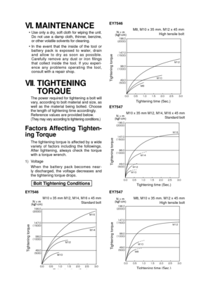 Page 12- 12 - 
VI. MAINTENANCE
• Use  only  a  dry,  soft  cloth  for  wiping  the  unit. 
Do  not  use  a  damp  cloth,  thinner,  benzine, 
or other volatile solvents for cleaning.
•  In  the  event  that  the  inside  of  the  tool  or 
battery  pack  is  exposed  to  water,  drain 
and  allow  to  dry  as  soon  as  possible. 
Carefully  remove  any  dust  or  iron  filings 
that  collect  inside  the  tool.  If  you  experi-
ence  any  problems  operating  the  tool, 
consult with a repair shop.
VII....