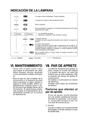 Page 42- 42 -  
INDICACIÓN DE LA LÁMPARA
La carga ha sido completada. (Carga completa.)
La batería se cargó en aproximadamente 80%.
Ahora cargando.
Se ha enchufado el cargador en la fuente de alimentación de CA. Está\
 
preparado para cargar.
(Verde) (Naranja)Luz de estado de carga
Aparecerá  Izquierda: verde  Derecha: naranja
La batería está fría.
La  batería  se  esta  cargando  lentamente  para  reducir  la  carga  de  la 
batería.
La batería está caliente. 
La  carga  comenzará  cuando  baje  la...