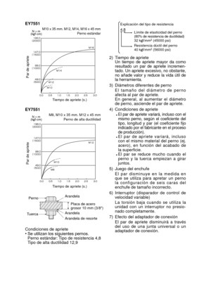 Page 44- 44 -  
4,8
Explicación del tipo de resistenciaLímite de elasticidad del perno
(80% de resistencia de ductilidad)
32 kgf/mm
2 (45000 psi)
Resistencia dúctil del perno 
40 kgf/mm
2 (56000 psi)
2)  Tiempo de apriete Un  tiempo  de  apriete  mayor  da  como 
resultado  un  par  de  apriete  incremen-
tado. Un apriete excesivo, no obstante, 
no  añade  valor  y  reduce  la  vida  útil  de 
la herramienta.
3)  Diámetros diferentes de perno E l  t a m a ñ o  d e l  d i á m e t r o  d e  p e r n o 
afecta al...