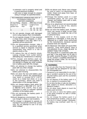 Page 6- 6 - 
b. extension  cord  is  properly  wired  and 
in good electrical condition.
c.  wire  size  is  large  enough  for  ampere 
rating of charger as specified below.
RECOMMENDED MINIMUM AWG SIZE OF
EXTENSION CORDS FORBATTERY CHARGERS
AC Input Rating. AmperesAWG Size of Cord
Equal to or 
greater than But less 
than
Length of Cord, 
Feet
25 50 100 150
0 218 18 18 16
8)  Do  not  operate  charger  with  damaged 
cord or plug-replace them immediately.
9)  Do not operate charger if it has received  a...