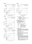 Page 13- 13 -  
EY7551
M8, M10 x 35 mm. M12 x 45 mmHigh tensile bolt

¢ £

¢ £

¢ £

¢ £

  
.
.
.
N s m  
(kg f-cm)
Tightening torque
Tightening time (Sec.)
Bolt
Nut Washer
Steel plate
thickness 10 mm (3/8")
Washer
Spring washer
 
Tightening conditions
• The following bolts are used.
  Standard bolts: Strength type 4.8
  High tensile type 12.9
4.8
Explanation of the strength type Bolt yield point
(
80% of tensile strength)32 kgf/mm2...