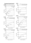 Page 43- 43 - 
Condiciones de apriete de pernos
EY7546M10 x 35 mm. M12, M14, M16 x 45 mm Perno estándarN s m  
(kg f-cm)

¢£

¢£

¢£

¢£

  
.
.
.
.
Par de apriete
Tiempo de apriete (s.)
EY7546M8, M10 x 35 mm. M12 x 45 mm Perno de alta ductilidad

¢ £

¢ £

¢ £

¢ £

  
.
.
.
N s m  
(kg f-cm)
Par de apriete
Tiempo de apriete (s.)
EY7547M10 x 35 mm. M12, M14,...