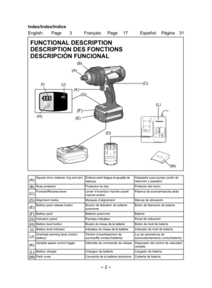 Page 2- 2 - 
FUNCTIONAL DESCRIPTION
DESCRIPTION DES FONCTIONS
DESCRIPCIÓN FUNCIONAL
10.8 V ─ 28.8 V
 
(L)
(D)
(J)
(I)
(A)
(B)
(C)
(E)
(K)
(G)
(H)
(M)
(F)
Index/Index/Indice
English:  Page  3 Français:  Page  17Español:  Página  31
(A)Square drive (retainer ring and pin) Embout carré (bague et goupille de 
retenue)Adaptador para puntas (anillo de 
retención y pasador)
(B)Nose protector
Protection du becProtector del morro
(C)Forward/Reverse leverLevier d’inversion marche avant/
marche arrièrePalanca de...