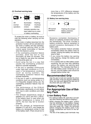 Page 12- 12 - 
more than a 15°C difference between 
the temperatures of the battery and the 
charging location.)
(3)  Battery low warning lamp
Off (normal 
operation) Flashing (No charge)
Battery protection 
feature active
Excessive (complete) discharging of 
lithium ion batteries shortens their service 
life dramatically. The driver includes a 
battery protection feature designed to 
prevent excessive discharging of the 
battery pack.
•  The battery protection feature activates 
immediately before the battery...