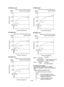Page 33- 33 -  
EY75A5 14,4 V
M8, M10 x 35 mm. M12 x 45 mmBoulon haute résistance

¢£

¢£

¢£

¢£

      .
.
.
N s m  
(kg f-cm)
Tightening torque
Temps de serrage (s)
EY75A4 18 V
M10 x 35 mm. M12, M14, M16 x 45 mm 
Boulon standardN × m  
(kg f-cm)

¢£

¢£

¢£

¢£

     
. . .
.Couple de serrage
Temps de serrage (s)
EY75A4 18 V
M8, M10 x 35 mm. M12 x 45 mm...
