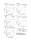 Page 50- 50 - 
EY75A5 18 V
M10 x 35 mm. M12, M14, M16 x 45 mm Perno estándar

¢£

¢£

¢£

¢£

      .
. .
.
N s m  
(kg f-cm)
Par de apriete
Tiempo de apriete (s.)
EY75A5 18 V
M8, M10 x 35 mm. M12 x 45 mm
Perno de alta ductilidad

¢£

¢£

¢£

¢£

      .
.
.
N s m  
(kg f-cm)
Par de apriete
Tiempo de apriete (s.)
Perno
Tuerca Arandela
Placa de acero
grosor 10...