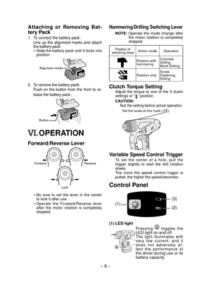 Page 9- 9 -  
Attaching  or  Removing  Bat-
tery Pack
1. To connect the battery pack:
  Line  up  the  alignment  marks  and  attach 
the battery pack.
 Slide the battery pack until it locks into 
position.
Alignment marks
2. To remove the battery pack:
  Push  on  the  button  from  the  front  to  re -
lease the battery pack.
Button
. OPERATION
Forward/Reverse Lever
Reverse
Forward
Lock
 Be  sure  to  set  the  lever  in  the  center 
to lock it after use.
  Operate  the  Forward/Reverse  lever 
after  the...