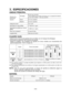 Page 44- 44 - 
.	 ESPECIFICACIONES
UNIDAD	PRINCIPAL
Diámetro de 
perforación 
máximoHormigón
 16.5 mm (21/32")**Para trabajos que puedan terminarse con un paquete de batería. 12.5 mm (15/32") - 16.5 mm (21/32")
Acero
 13 mm (33/64")
Madera
 18 mm (23/32")
Voltaje del motor CC 14,4V
Velocidad sin carga (RPM) 0 -
1000 min
-1 (rpm)
Velocidad de soplado por minuto 
(BPM) 0
-
3800 min
-1 (bpm)
Peso (con la batería) 2,4 k
g 
(5,3 lbs)
Longitud total 249 mm (9-
51/64")
CUADRO	GUÍA
•  Seleccione...