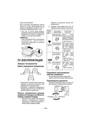 Page 150- 150 - 
-Для встановлення-
Для установки батарейного бл ок а 
сумістіть мітки вирівнювання на 
корпусі інструмента та блоці ( 
 ) і 
установіть батарейний бл ок. (  )
• Після того, як почуєте перше клацання, 
продовжуйте із певним зусиллям встановлювати 
батарейний бл ок, доки він не зафіксується 
важелем, і ви не почуєте друге клацання.
ПРИМІТКА: Якщо батарейний бл ок встановлено 
неправильно, миготітимуть 
індикатори перегріву та низького 
заряду батареї.
. ЕКСПЛУАТАЦІЯ
[Корпус інструмента]
Важіль...