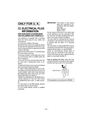 Page 18- 18 - 
ONLY FOR U. K.
. ELECTRICAL PLUG 
INFORMATION
FOR YOUR SAFETY PLEASE READ
THE FOLLOWING TEXT CAREFULLY
This appliance is supplied with a moulded 
three pin mains plug for your safety and 
convenience.
A 5 amp fuse is ﬁ tted in this plug.
Should the fuse need to be replaced please 
ensure that the replacement fuse has a rat-
ing of 5 amp and that it is approved by ASTA 
or BSI to BS1362.
Check for the ASTA mark 
 or the BSI mark 
 on the body of the fuse.
If the plug contains a removable fuse...