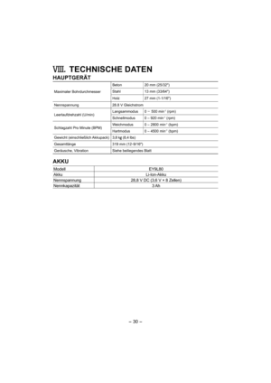 Page 30- 30 - 
. TECHNISCHE DATEN
HAUPTGERÄT
Maximaler BohrdurchmesserBeton 20 mm (25/32)
Stahl  13 mm (33/64)
Holz 27 mm (1-1/16)
Nennspannung 28.8 V Gleichstrom
Leerlaufdrehzahl (U/min)Langsammodus 0 – 
500 min
-1 (rpm)
Schnellmodus 0 – 920 min
-1 (rpm)
Schlagzahl Pro Minute (BPM)Weichmodus 0 – 2800 min
-1 (bpm)
Hartmodus 0 – 4500 min
-1 (bpm)
Gewicht (einschließlich Akkupack)3,8 k
 
(8,4 lbs)
Gesamtlänge 319 mm (12-
9/16)
Geräusche, Vibration Siehe beiliegendes Blatt
AKKU
ModellEY9L80
AkkuLi-Ion-Akku...