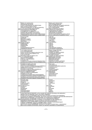 Page 4- 4 - 
(M)
Battery low warning lamp
Akkuladungs-Warnlampe
Témoin d’avertissement de batterie basse
Spia avvertenza batteria scarica
Waarschuwingslampje voor lage accuspanning
Luz de aviso de baja carga de batería
Advarselslampes batterieffekt lav
Varningslampa för svagt batteri
Varsellampe for at batteriet er for lavt
Alhaisen akkujännitteen varoituslamppu
Предупреждающая лампочка низкого заряда батареи
Попереджувальна лампочка низького заряду батареї
(N)
Battery pack release button...