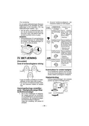 Page 86- 86 - 
-For montering-
For at isætte batteripakningen tilpasses 
flugtemærkerne på værktøjet og batte-
ripakningen ud for hinanden, ( 
 ) og 
batteripakningen isættes. (  )
•  Når det høres, at batteripakningen klik-
ker, når den skubbes ind, skal der skub-
bes endnu mere, indtil løfteren låser det 
på plads og klikker endnu en gang.
BEMÆRK:  Advarselslampen til overophedning 
og advarselslampe for batterieffekt 
lav blinker, når batteripakningen ik-
ke er sat korrekt på plads.
. BETJENING
[Hoveddel]...