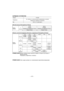 Page 147- 147 -  
ЗАРЯДНОЕ УСТРОЙСТВО
МодельEY0L80
ПараметрыСм. табличку с электрическими параметрами на нижней 
поверхности зарядного устройства.
Вес0,95 кг 
(2,1 дюйм-фунт)
[Литий-ионный батарейный блок]
Время 
зарядки3 
Амперчас
14,4 B 28,8 B
EY9L40
Пригодное для применения: 35 мин
Полное: 50 мин
EY9L80Пригодное для применения: 55 мин
Полное: 70 мин
[Никель-металлогидридный/никель-кадмиевый батарейный блок]
Время 
зарядки7,2 B 9,6 B 12 B 15,6 B 18 B 24 B
Амперчас
EY9065
EY9066EY9080
EY9086EY9001
EY9006
20...